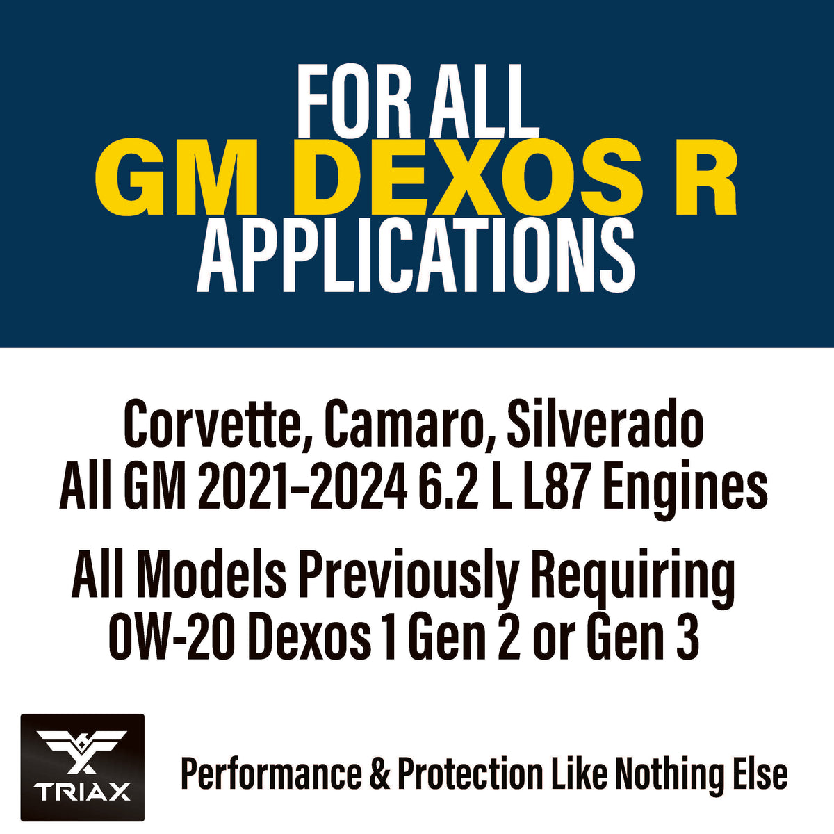 TRIAX Synergy DXR 0W-40 Full Syn Engine Oil for Dexos R