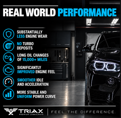 TRIAX Euro LV 0W-20 Full Synthetic