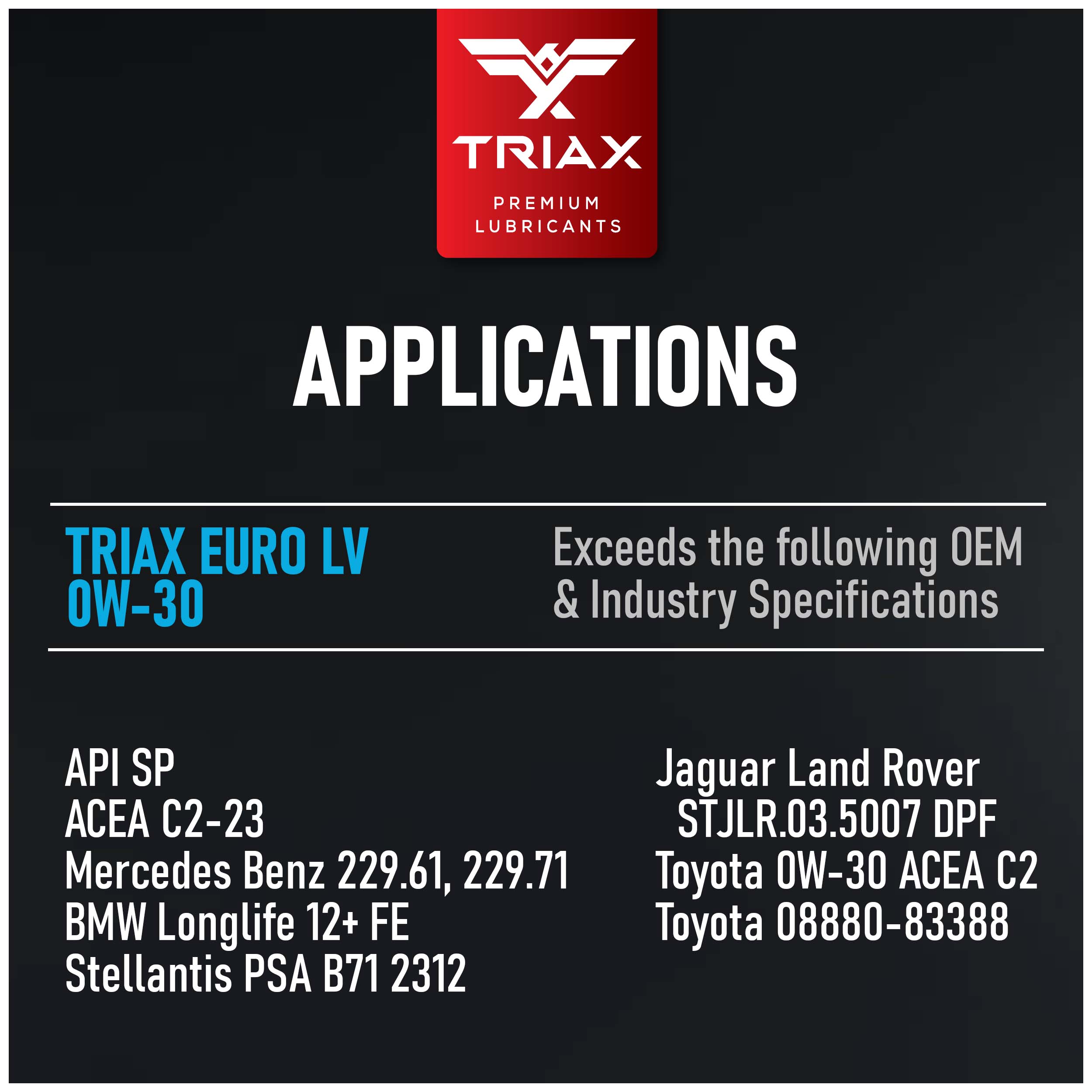 TRIAX Euro LV 0W-30 Full Synthetic