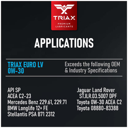 TRIAX Euro LV 0W-30 Full Synthetic