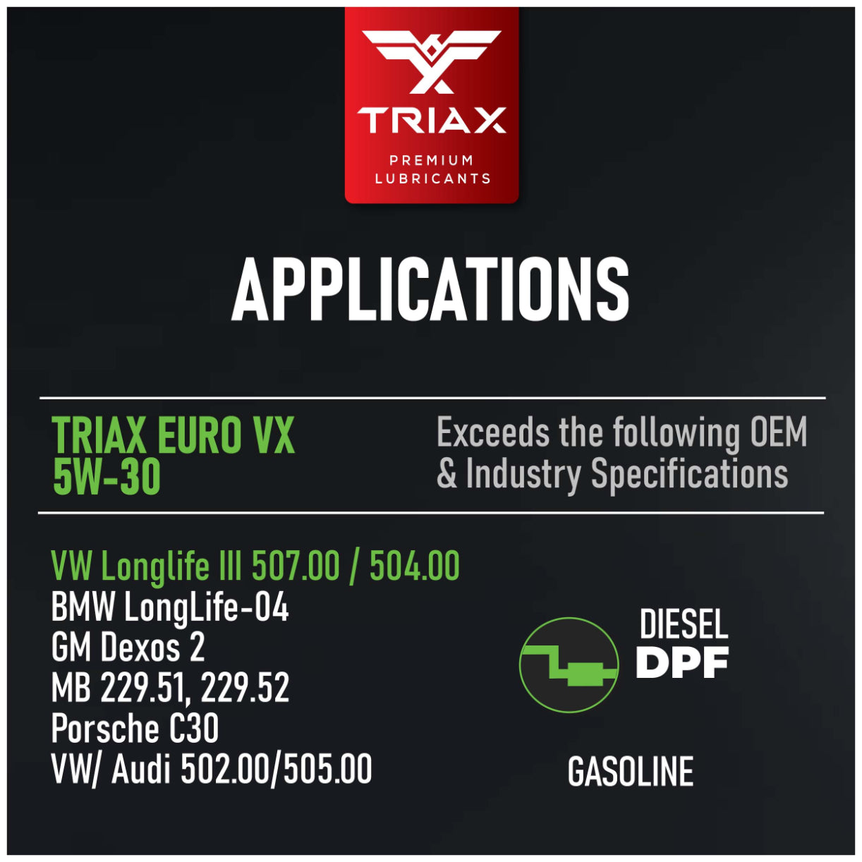 TRIAX Euro VX 5W-30 Full Synthetic