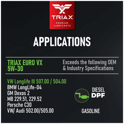 TRIAX Euro VX 5W-30 Full Synthetic