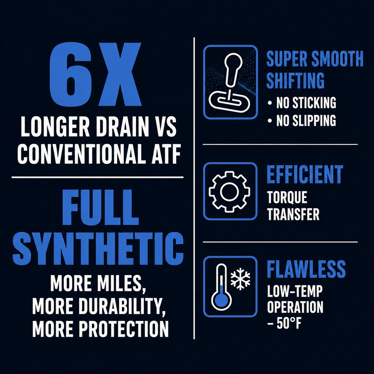 TRIAX Fleet HD ATF Full Synthetic TES 295, TES 668