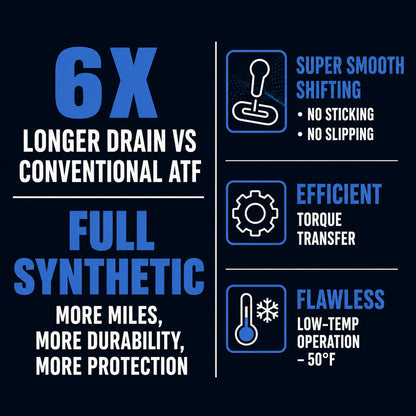 TRIAX Fleet HD ATF Full Synthetic TES 295, TES 668