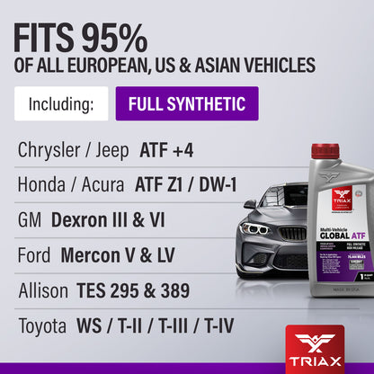 TRIAX Multi-Vehicle Global ATF Full Synthetic