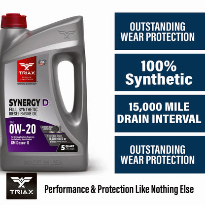 #size_5-quart-3-pack