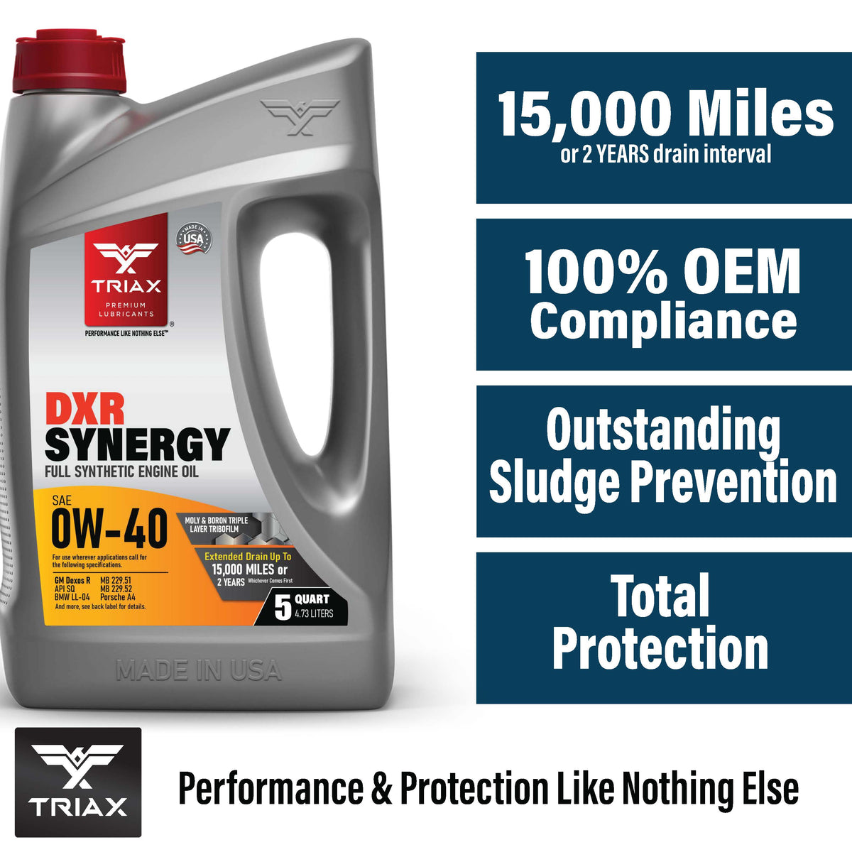TRIAX Synergy DXR 0W-40 Full Syn Engine Oil for Dexos R