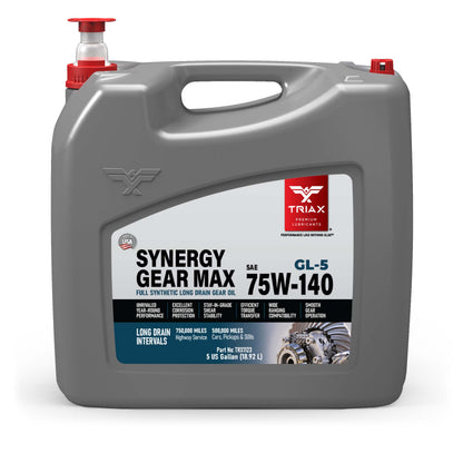 #size_5-Gallon