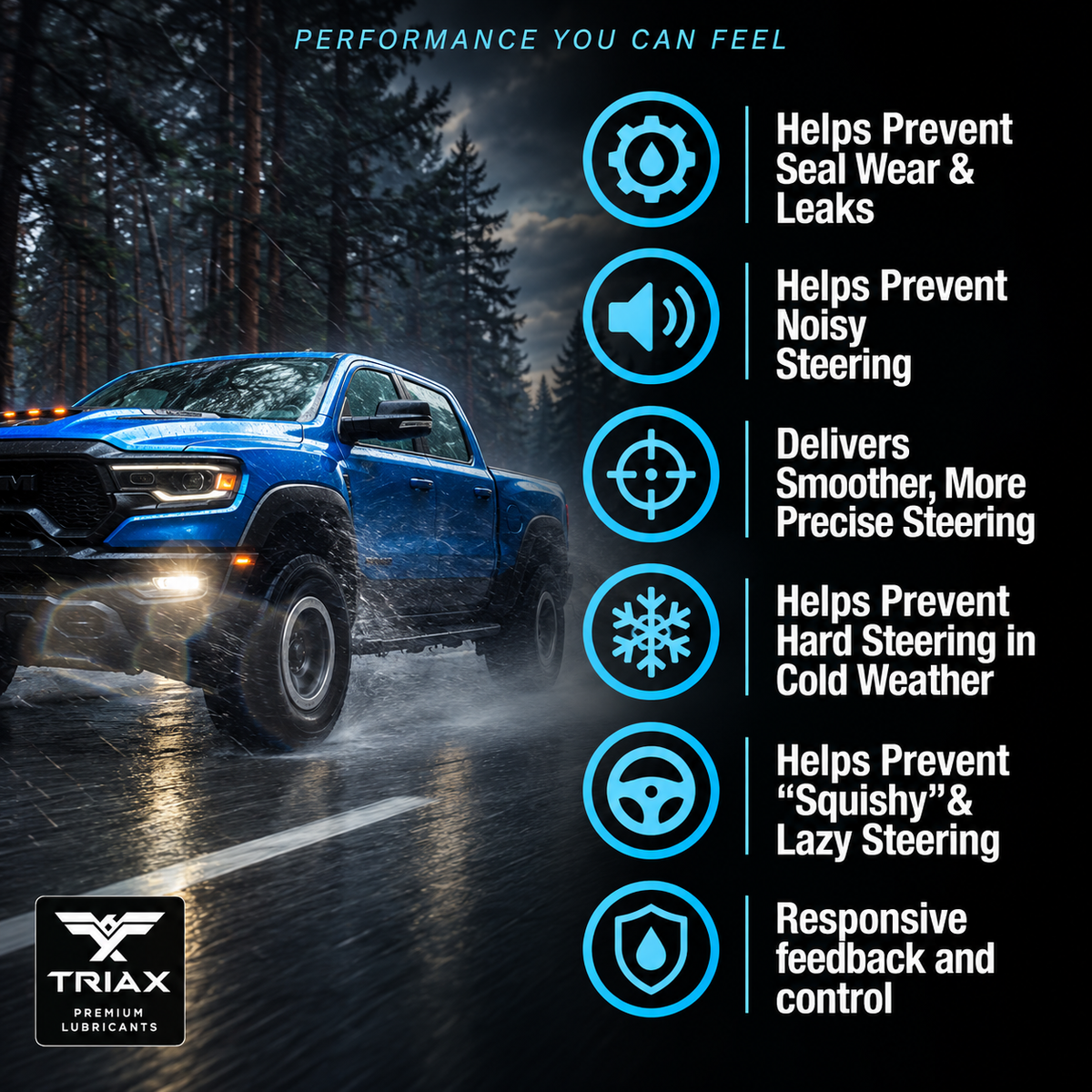 TRIAX US Car PSF Full Synthetic