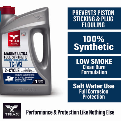 #size_1-Gallon-4-pack